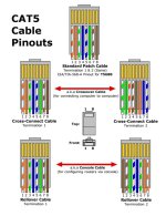 Cat5_pinouts_1.jpg