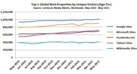 comscore-google.jpg