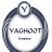 yaghootco